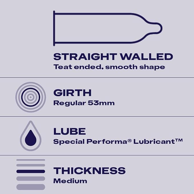 Durex 10's condom - Image 4